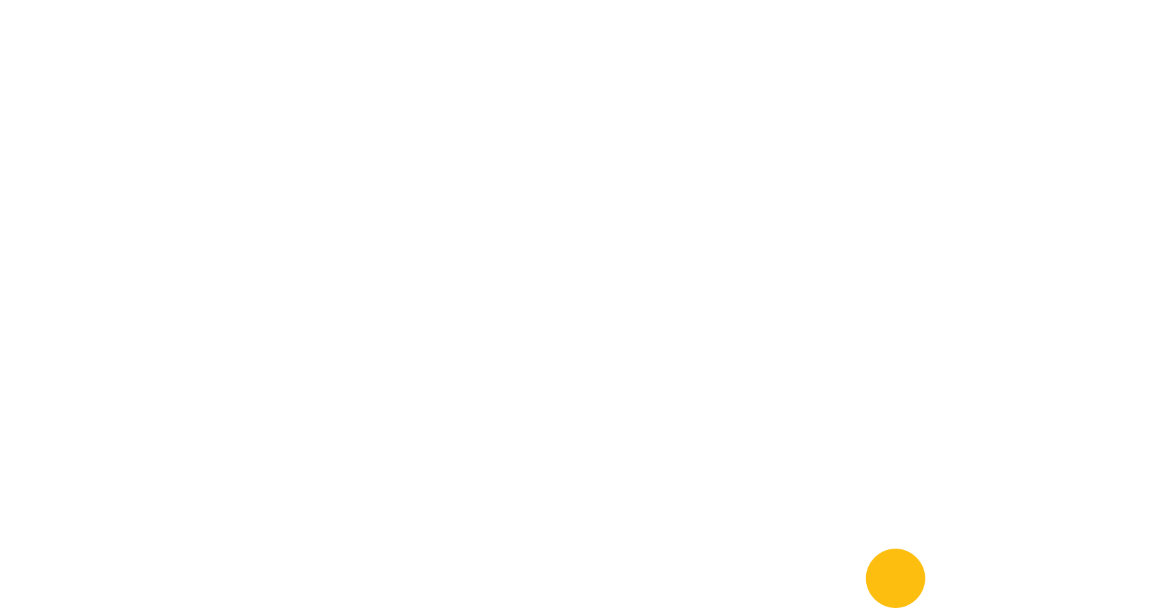Our Core beliefs.