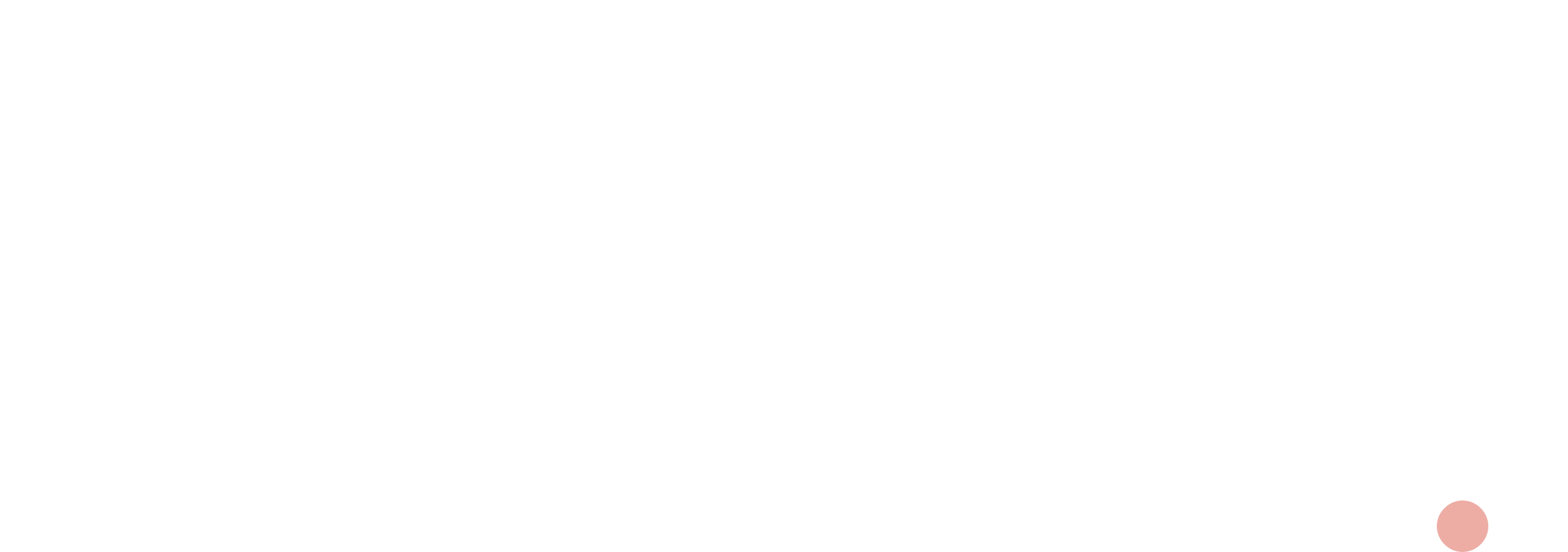 Market focus and commitment.